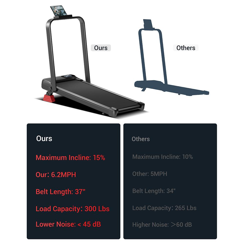 ROBORE U18F Treadmill with 15% Incline