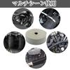 Muffler Bandage Thermo Bandage Length 5m Width 2.5cm High Temperature