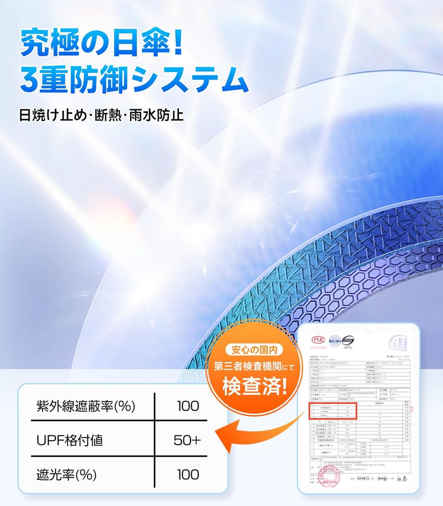 Supervised by a Practicing Tiered Storage JIS UV Light and Heat Suitable for Both Sunny and Rainy Automatic 100cm Folding Umbrella for and Heatstroke