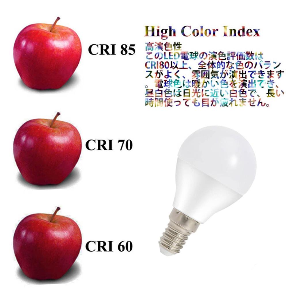 LED Chandelier Bulbs, E14 Base, 5W (equivalent To 40W), Warm White (2700K), Wide Beam Angle, Perfect for Christmas, Weddings, Small Bulbs, Long