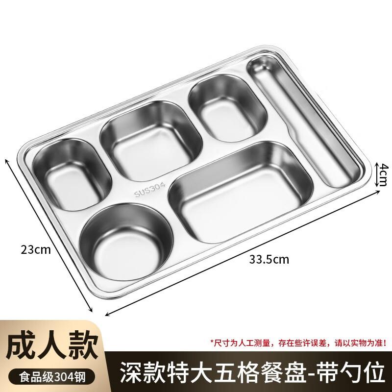 MOLUONA 304 Stainless Steel 5-Compartment Meal Tray