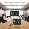 UGREEN Wireless HDMI Screen Mirroring Kit