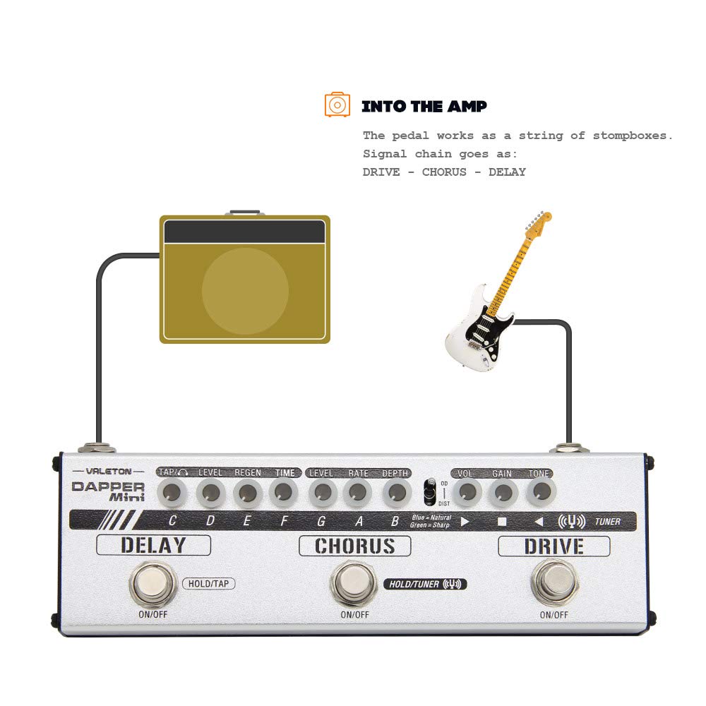 Valeton Dapper Mini Multi-Effector