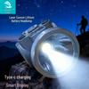 Xuan You Ultra-Bright Headlamp with Long Battery Life and Rechargeable Laser Beam for Outdoor and Fishing Activities