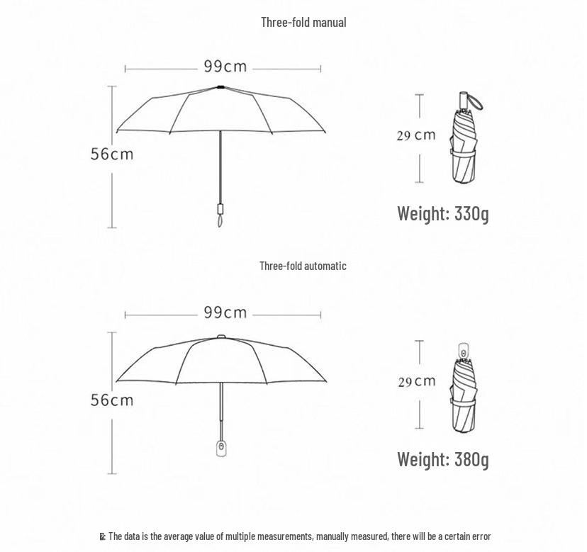 Niedlicher Cartoon Kinder Automatikschirm: Sonnen- und Regenschutz mit UV-Schutz