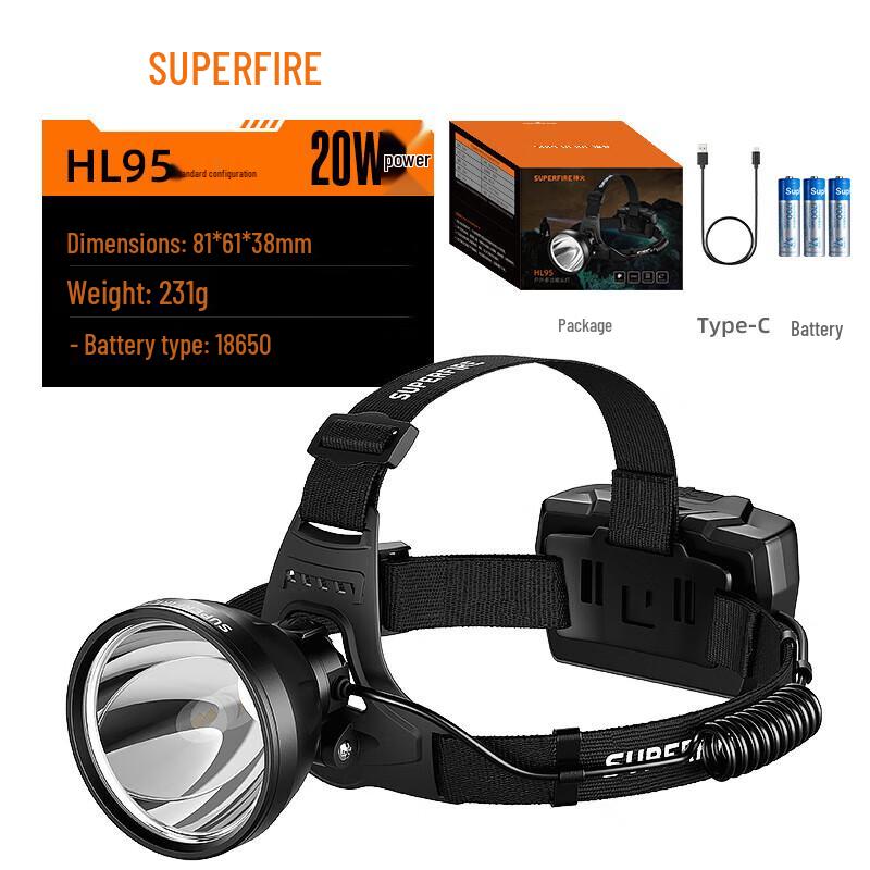 SupFire HL95 Rechargeable LED Headlamp