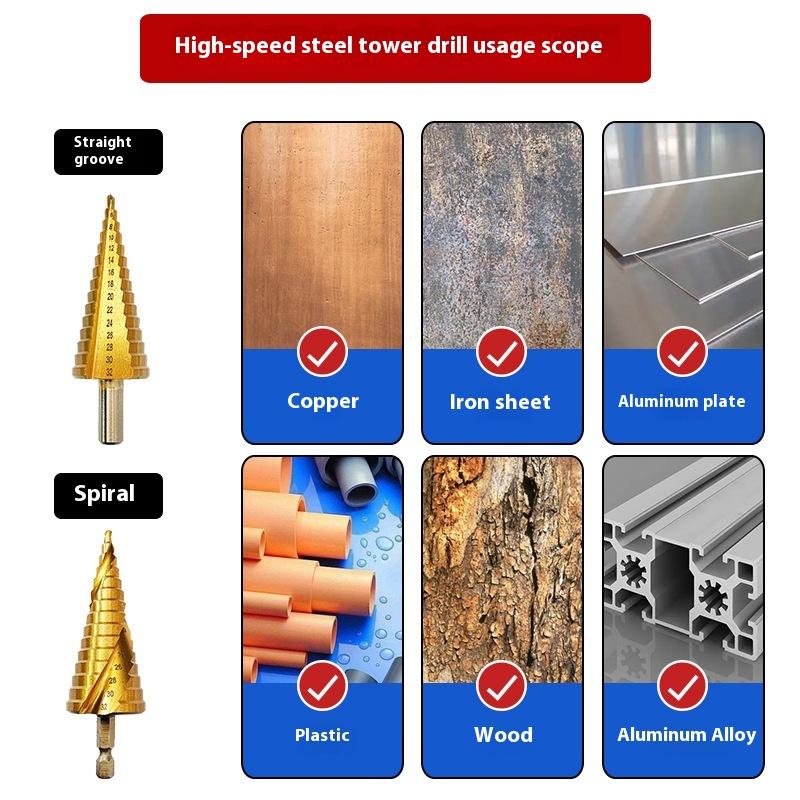 Hexagonal Handle Step Drill 3-piece Set In Cloth Bag Step Drill Pagoda Drill Bit Tower Drill Steel Plate Punch