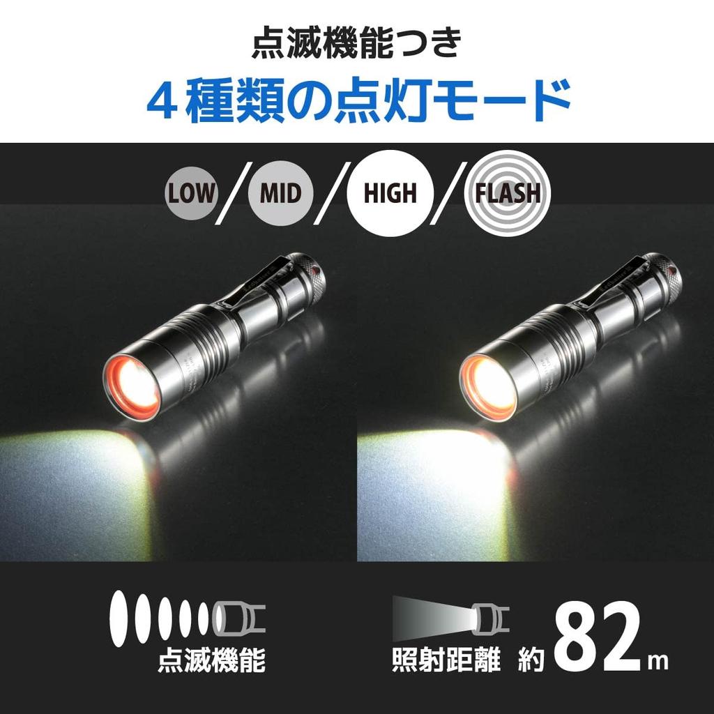 OHM Electric Waterproof LED Zoom Light, Red Kaiser, 250 Lumens, LHA-KS311ZI-S2, 08-1011