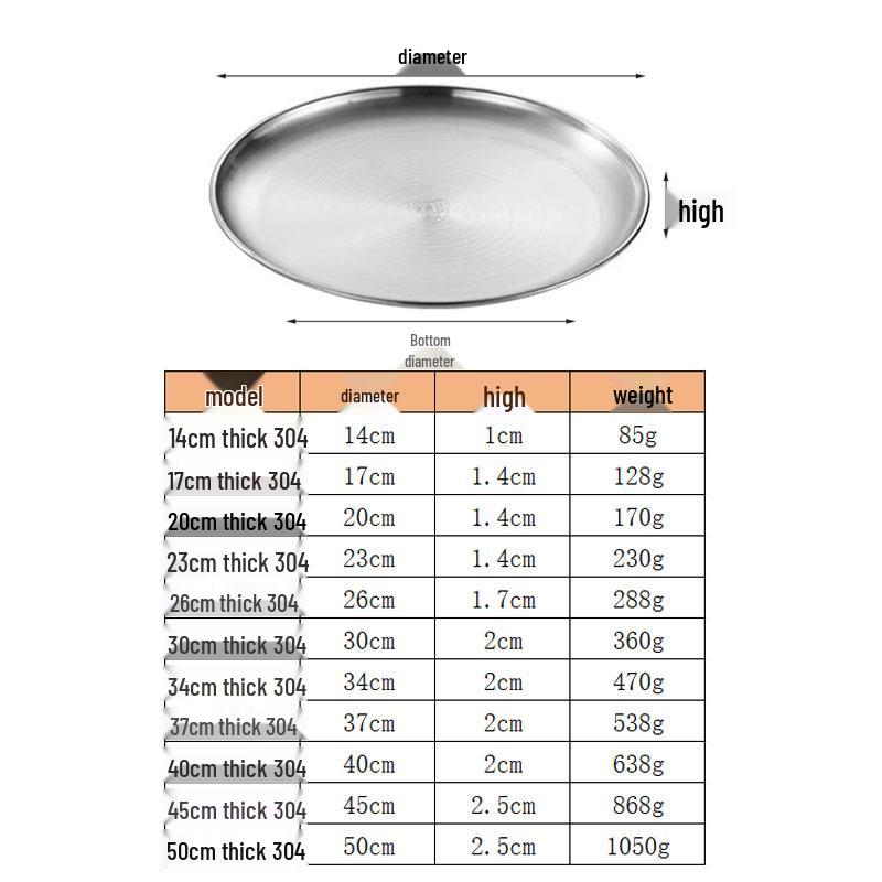 Gold Thickened 304 Stainless Steel Round Tray: Fruit, Cake, Bone Dish & Barbecue Plate – Korean Tableware.