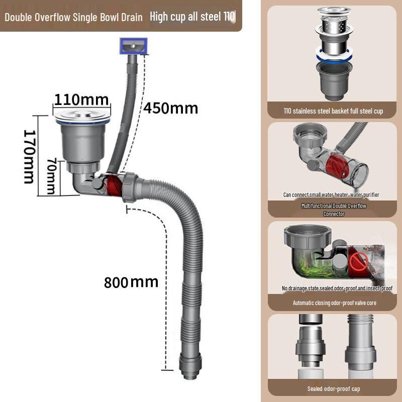 Kitchen Sink Drain Pipe Set