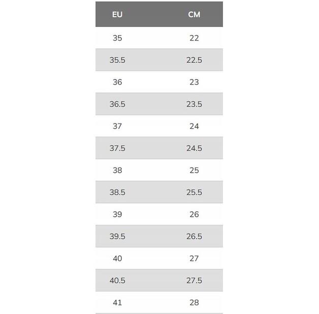 Кроссовки Skechers 150049-WSL