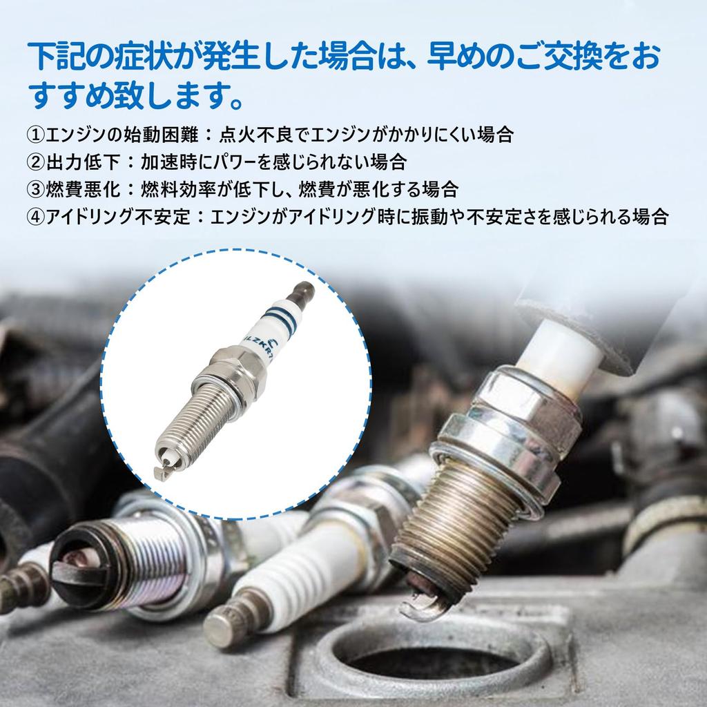 Double Iridium Premium RX Spark Plugs, Set of 3, for N-BOX JF1, JF2, and N-ONE JG1 and JG2. Reference Part Number: LKR7ARX-PS (12290-R9G-003).