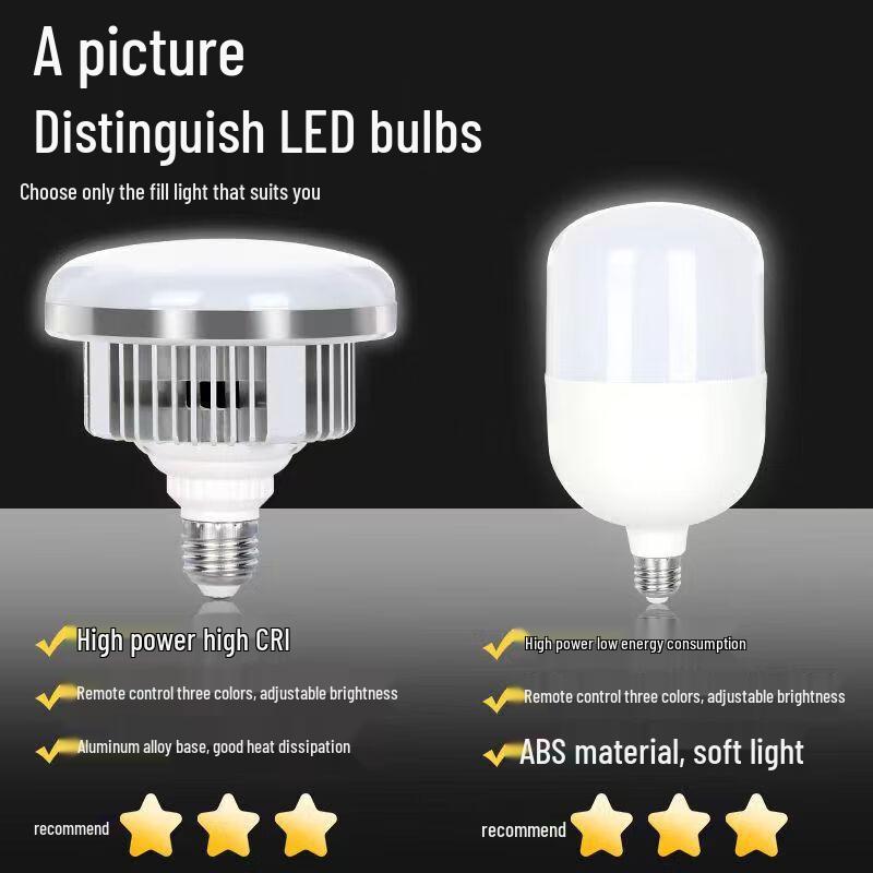 UOSU Dual 700W 3-Color Dimmable LED Photography Light Kit