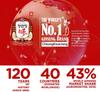 CheongKwanJang [Korean Red Ginseng Concentrated Extract 100g MILD] 6 Year Old