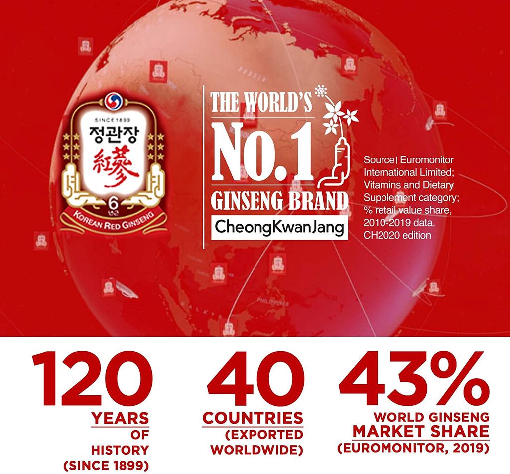CheongKwanJang [Korean Red Ginseng Concentrated Extract 100g MILD] 6 Year Old