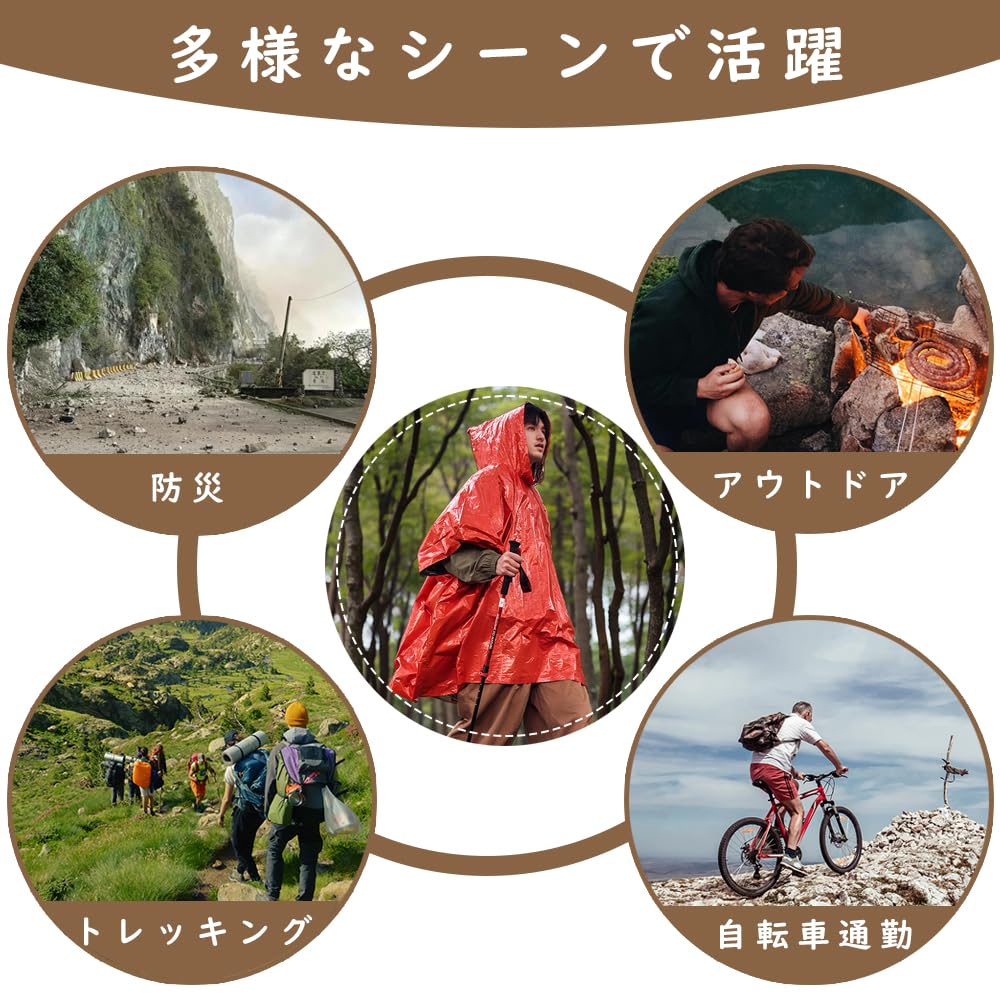 [LKCCTK] Disaster Prevention Goods, Survival Sheet, Raincoat, 2 Pieces, Waterproof,