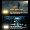 TINI3 EDC Nitecore Flashlight Poket Lamp Key Light Keychain Running Portable EDC Light Waterproof Camping Torch Light Lantern
