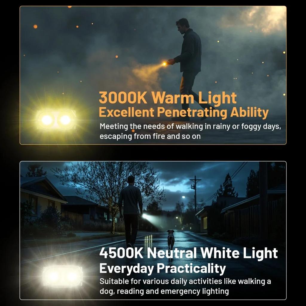 TINI3 EDC Nitecore Flashlight Poket Lamp Key Light Keychain Running Portable EDC Light Waterproof Camping Torch Light Lantern