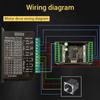 Industrial Grade 4 Channel Stepper Servo Motor Pulse Controller For Stepper/Servo Motors With Limit Switches Compatibility