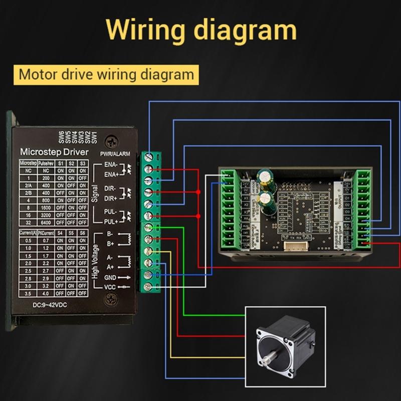 Industrial Grade 4 Channel Stepper Servo Motor Pulse Controller For Stepper/Servo Motors With Limit Switches Compatibility