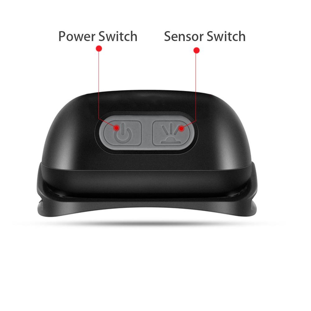 Manufacturer's New USB Rechargeable LED Sensor Headlamp - Compact High-Intensity Running Light