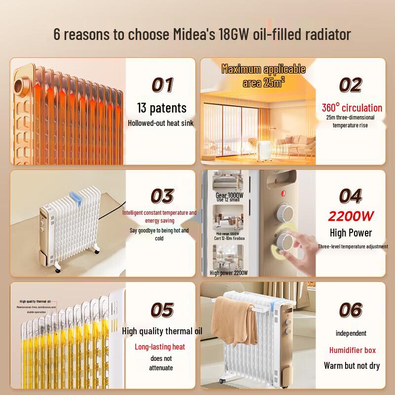 Midea 13-Fin Oil-Filled Radiator Heater