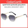 Polygon Sunglasses For Women With Uv400 Protection Stylish Outdoors Accessory