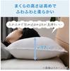 Nitori Washable Deodorizing Polyester Pillow, Standard Size 40 X 60 Cm, [Height] Tall, [Firmness] Soft