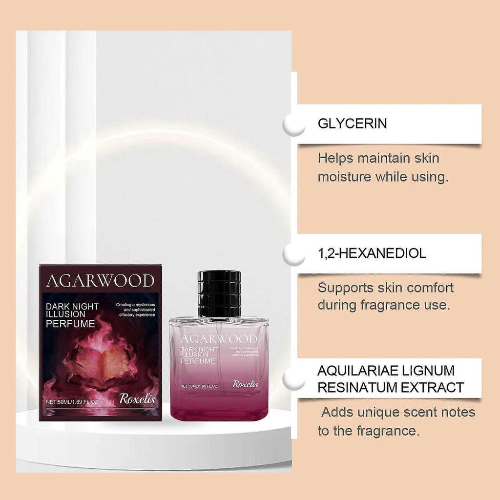 Roxelis Night Phantom Agarwood Perfume  Light And Elegant Fragrance, Fresh And Natural Scent, Long-Lasting Charm, Portable Niche Perfume
