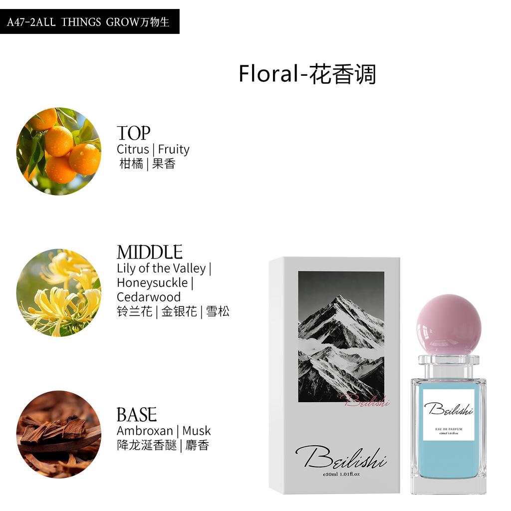 Platform bestsellers, long-lasting fragrance, luxury brand alternatives, affordable perfumes for men and women, high-end in stock
