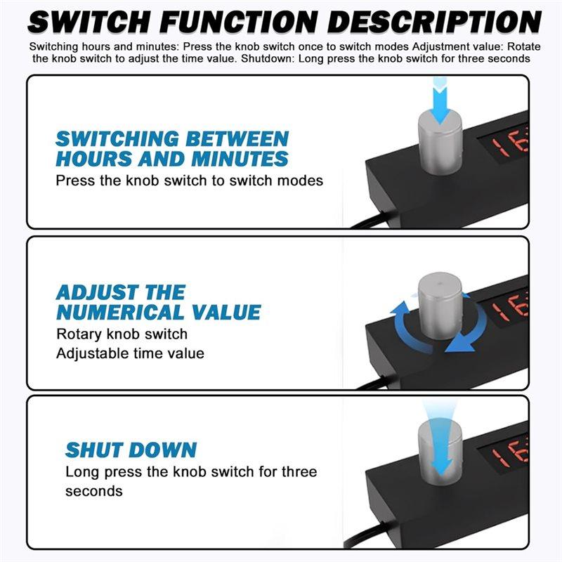 ABBP-Pack Of 2 5V 2A USB Timer Socket Cable: USB Countdown Timer Switch Cable, 24H Adjustable And Automatic Shut-Off Function