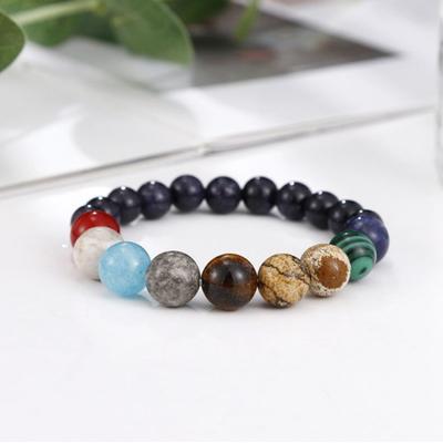 45293 ks Náramek Guardian Planet Etnický styl Vesmír Galaktický Osm planet Sluneční