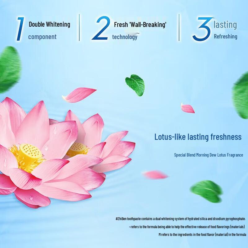 Crest 3D White Morning Dew & Lotus Toothpaste 170g