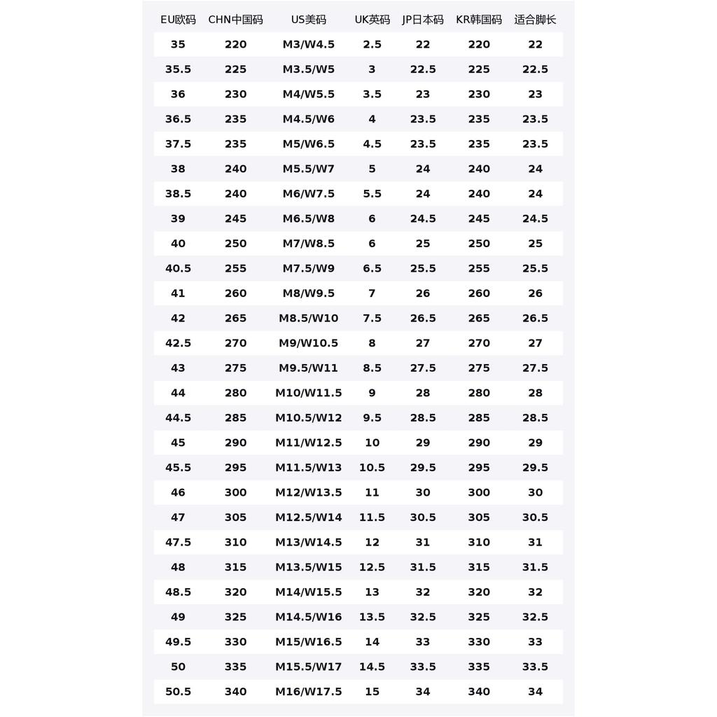 Hello Kitty x Nike Air Presto