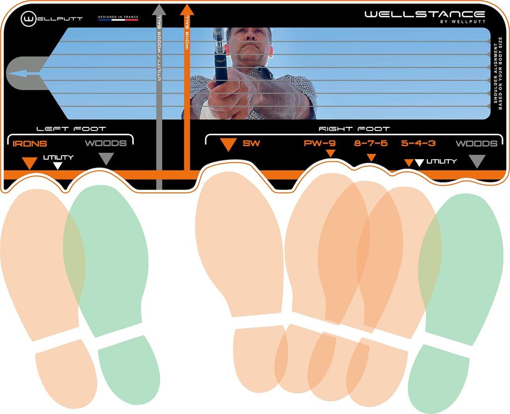 Wellstance Father's Day Gift Golf Shot Practice Stance Aid Officially Distributed In Japan Wellputt
