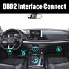 Professional Auto Scanner Diagnostic Tool Code Reader for Quick Vehicle Engine Troubleshooting Efficient Fault Detection