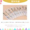 Phyxiul Birthday Number Candles, 0-9, 10-Piece Set, Perfect for Birthdays, Celebrations, Anniversaries, Weddings, Graduations, and More (Champagne Gol
