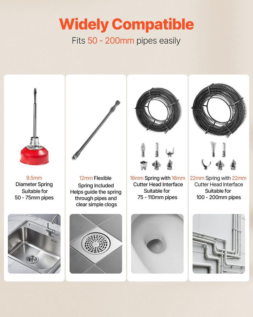 Drain Cleaner Machine, 850W Electric Pipe Drain Cleaning Machine Sewer Snake with 14.5m x 16mm, 14m x 22mm, 5m x 9.5mm, 0.4m x 12mm Steel Spring Cable