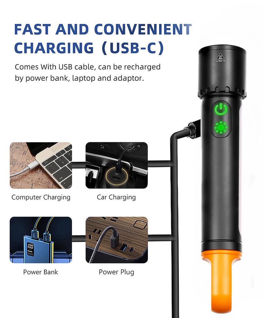 20W Powerful Flashlight 3500 mAh Rechargeable Outdoor Camping Light 9 Mode Waterproof Emergency Lamp Portable Fishing Work Torch