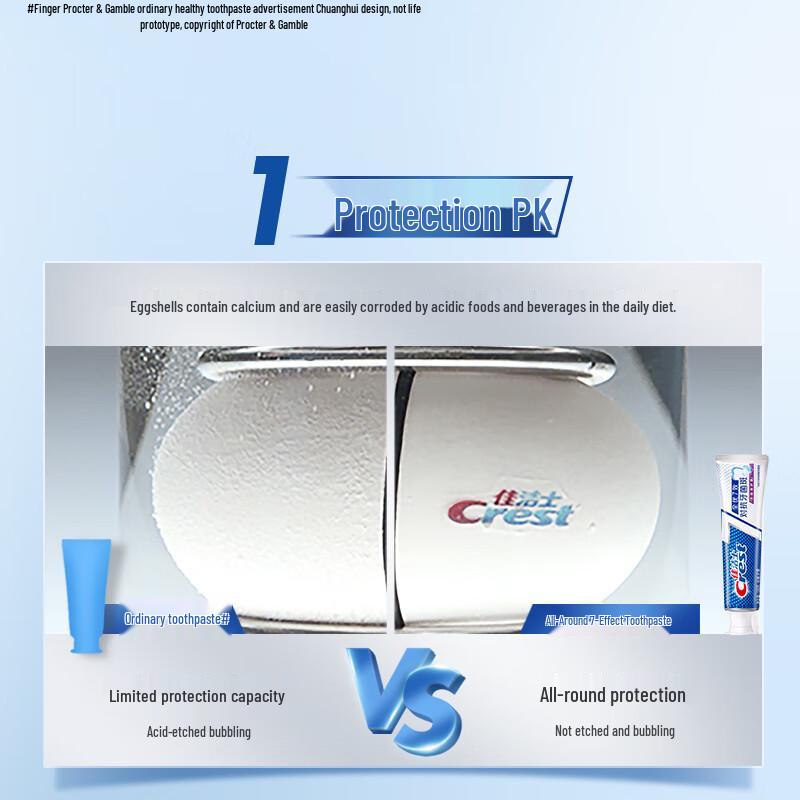 Crest All-in-One 7 Effects Toothpaste