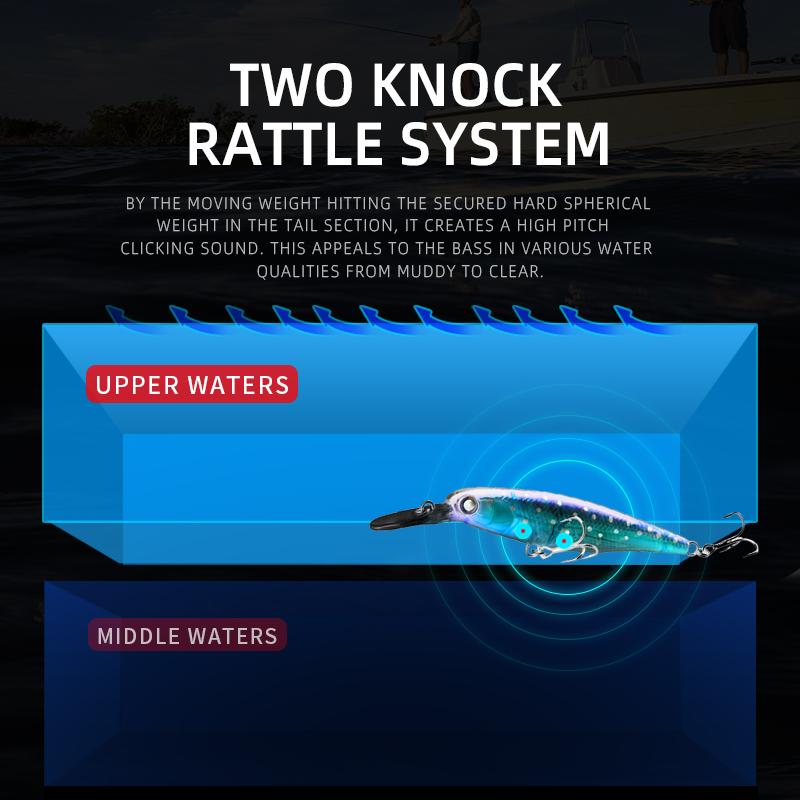 Bearking Model 61mm 4.6g Professional Quality Fixed Weight Fishing Lures Minnow Crank Artificial Bait Tackle