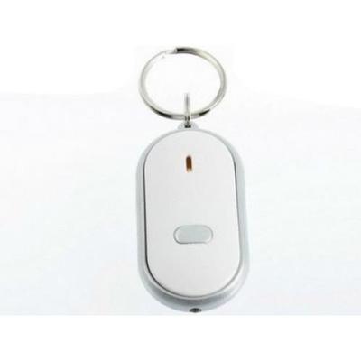 Casa inteligente – Localizadores GPS