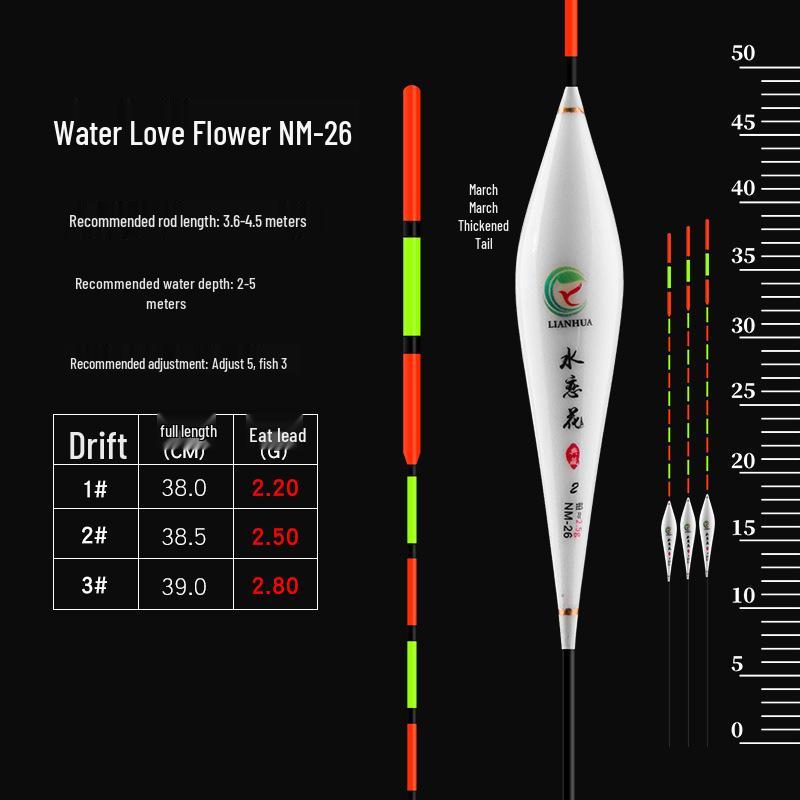 Thickened Tail High Sensitivity Black Fishing Float for Carp and Crucian with High Buoyancy