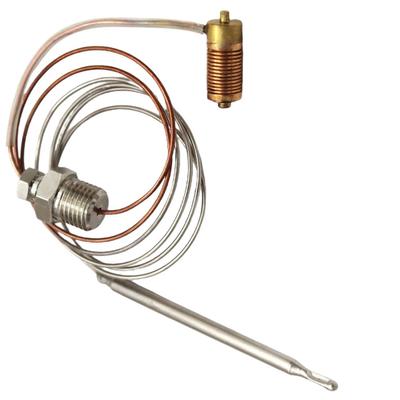 Mutfak için elektronik ürünler – Mutfak aletleri parçaları