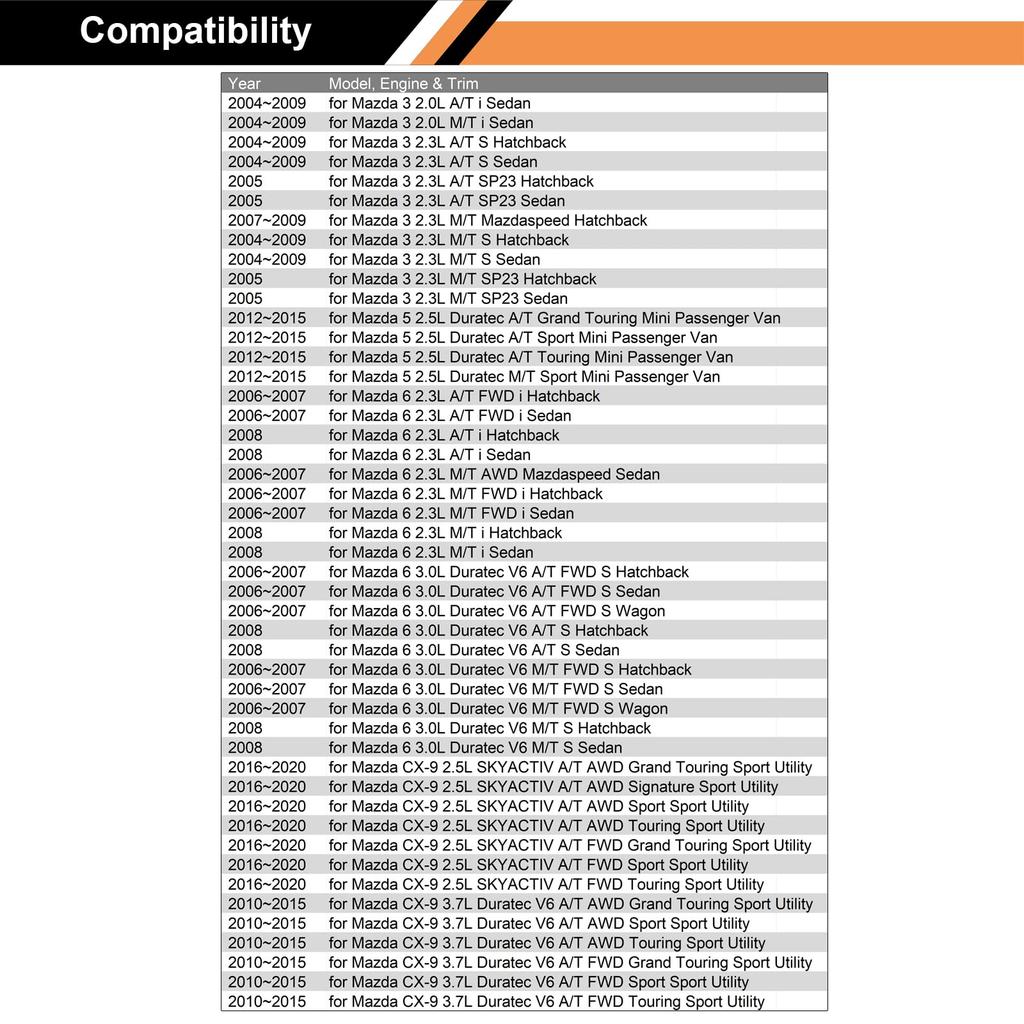 Woodzdon Door Trim Panel Clip Push Fastener GJ6R-68-ABX Mazda 3 Mazda 5 Mazda 6