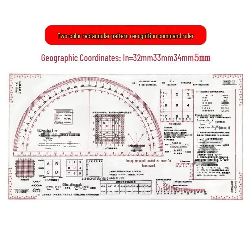 Yingjia Military Topography Command Ruler Set