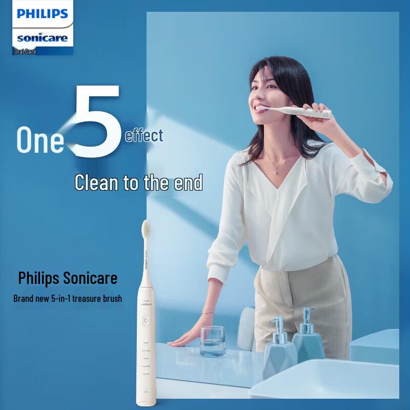 Philips HX2471 Sonic Electric Toothbrush with 5 Modes CN plug (adapter included)
