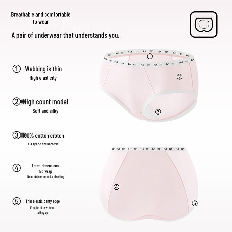 MaoRen Women's Modal Lace Mid-Waist Briefs 3-Pack