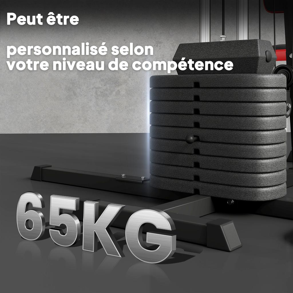 Multi-Gym Station, 65 kg Weights, Abdominal Bench, Black and Red