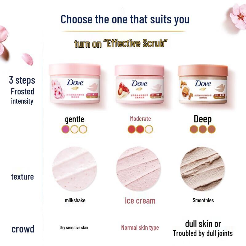 Dove Cherry Blossom Moisturizing Body Scrub